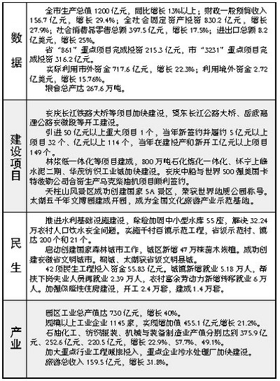 南京人口管理干部学院_重点人口管理机制